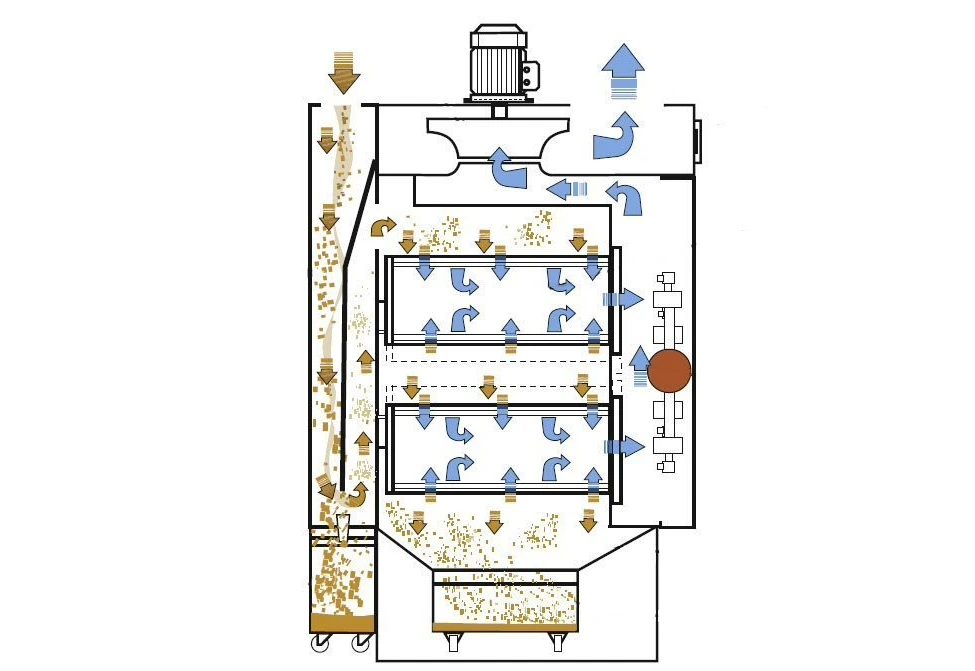 Odsávací zařízení pro brusky a stroje